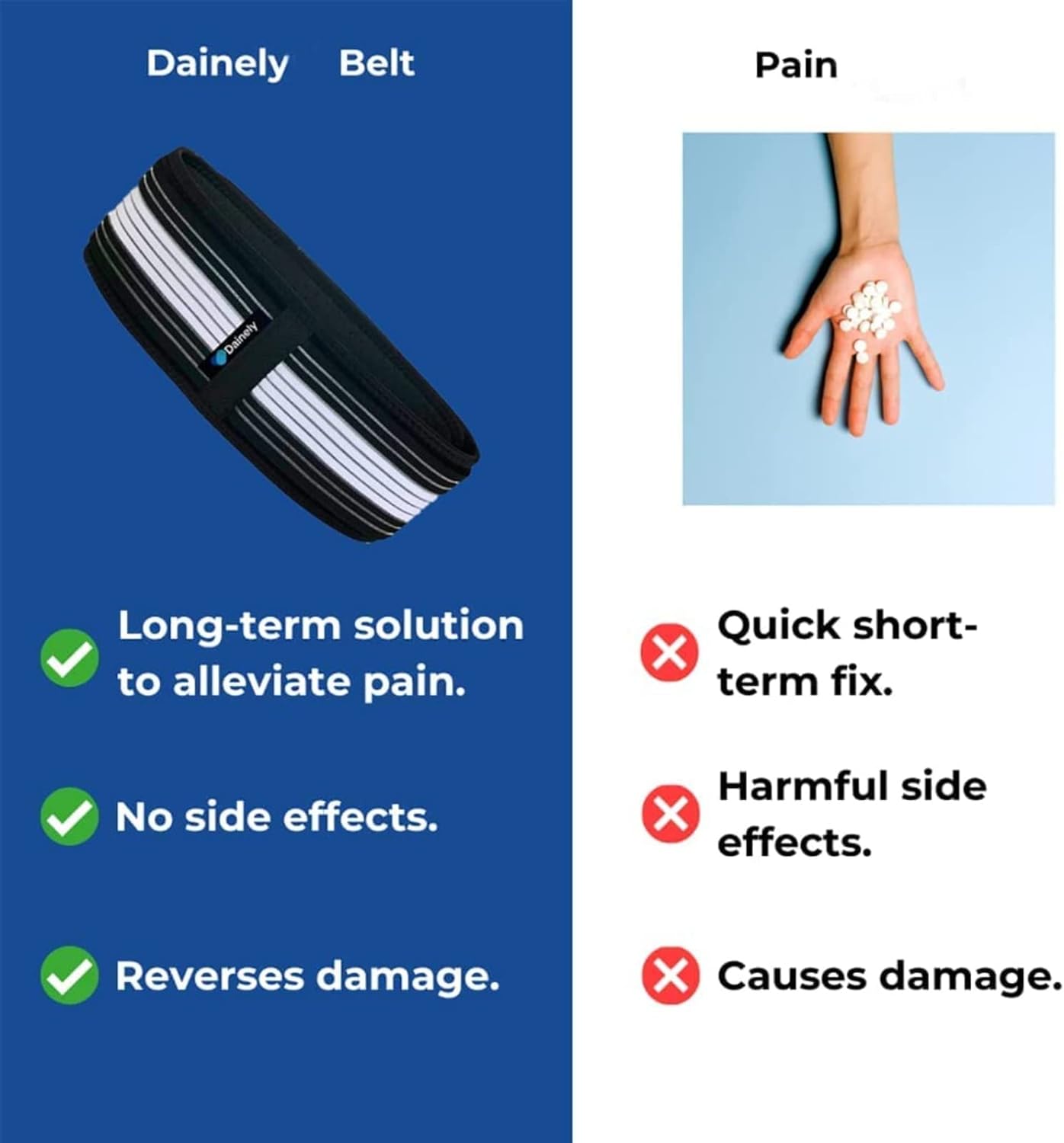 Anti-Slip Sciatica Pain Relief Belt