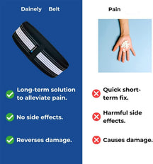 Anti-Slip Sciatica Pain Relief Belt